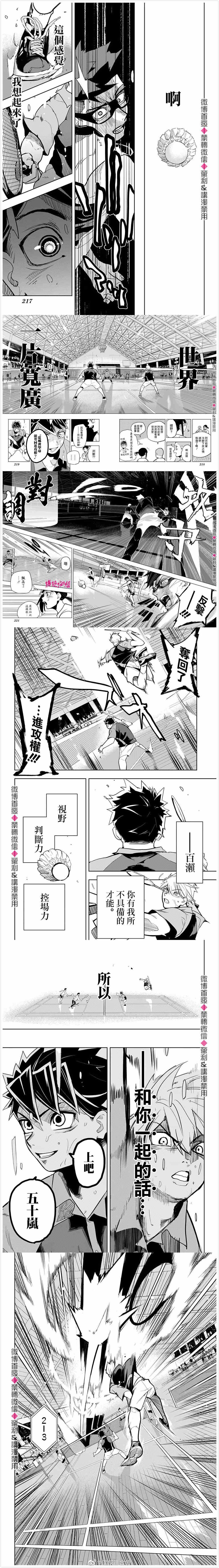 逆袭羽毛球漫画,第1话3图