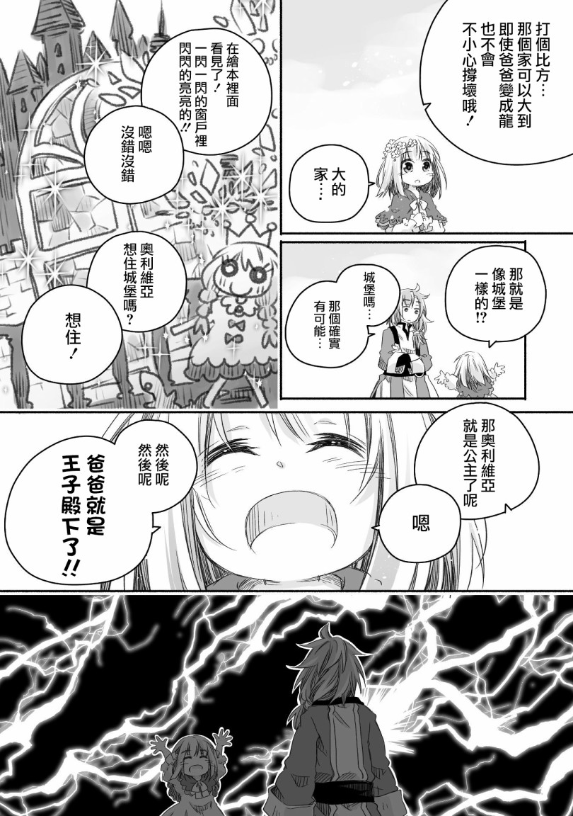 最强龙龙的育儿日记漫画,第2话5图