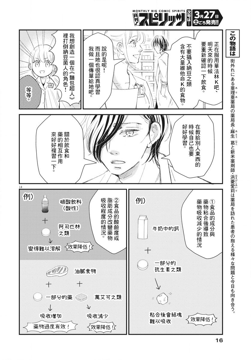 处方笺上的咏叹调漫画,第7话3图