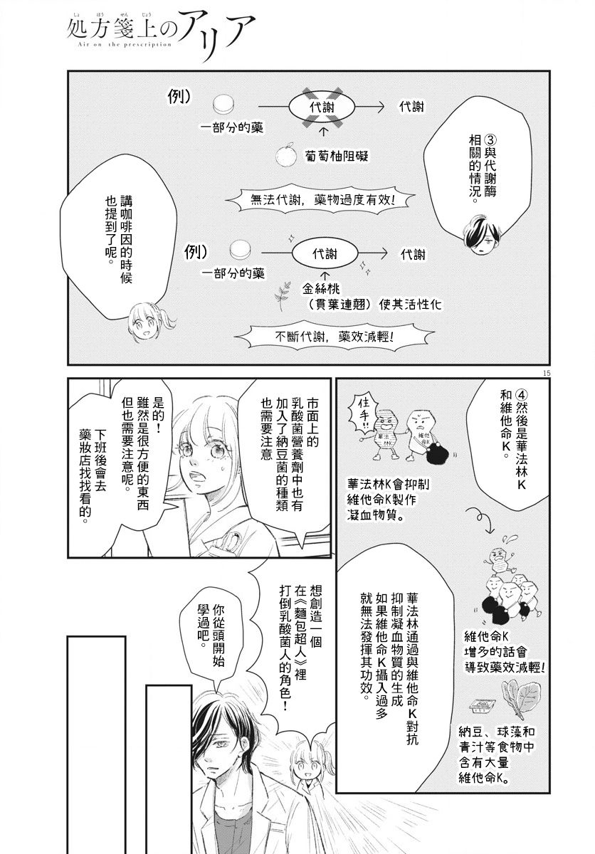 处方笺上的咏叹调漫画,第7话4图