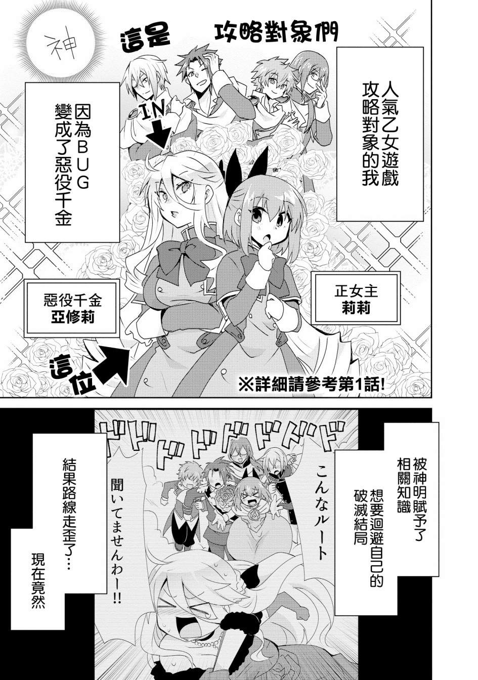 作为攻略对象的我变成了恶役千金！？漫画,第2话1图